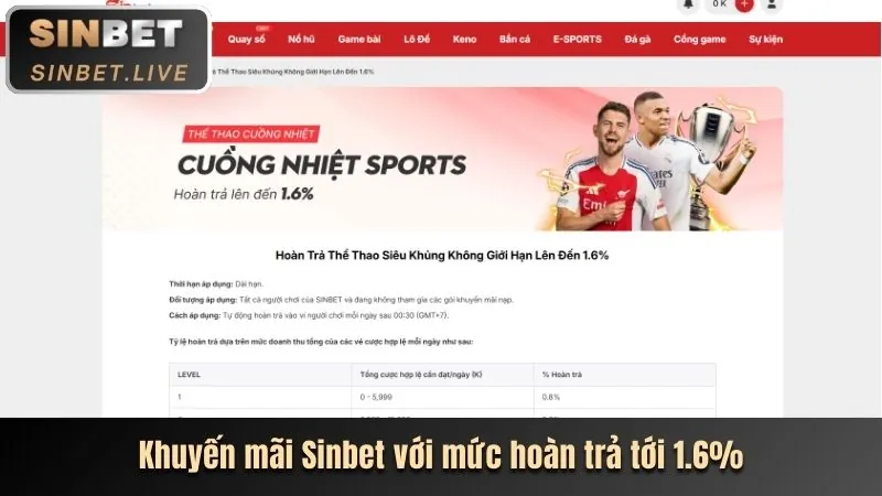 Giao diện cá cược thể thao OK222